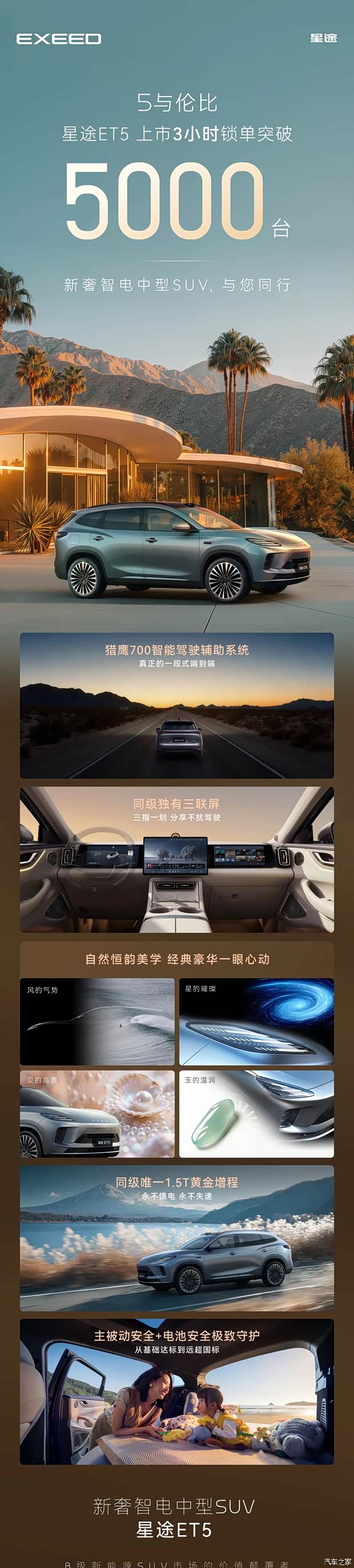 超级置换价13.49万起 星途ET5上市3小时锁单突破5000台