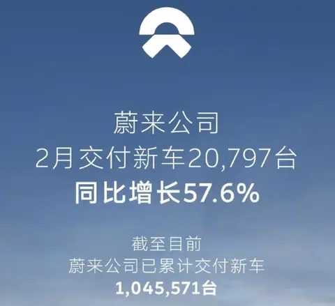 2 月车企销量大洗牌：有人暴涨遇冷，根源在哪？